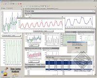 Time Series Analyzer