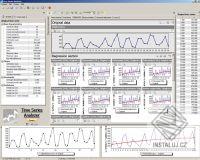 Time Series Analyzer