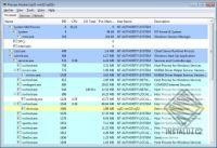 Process Hacker Portable