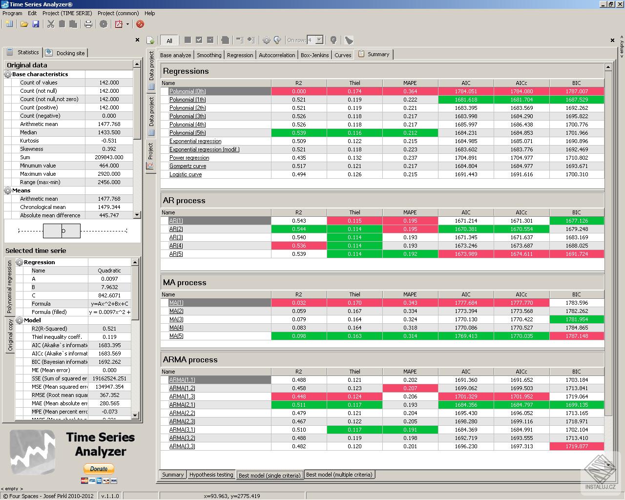 Time Series Analyzer