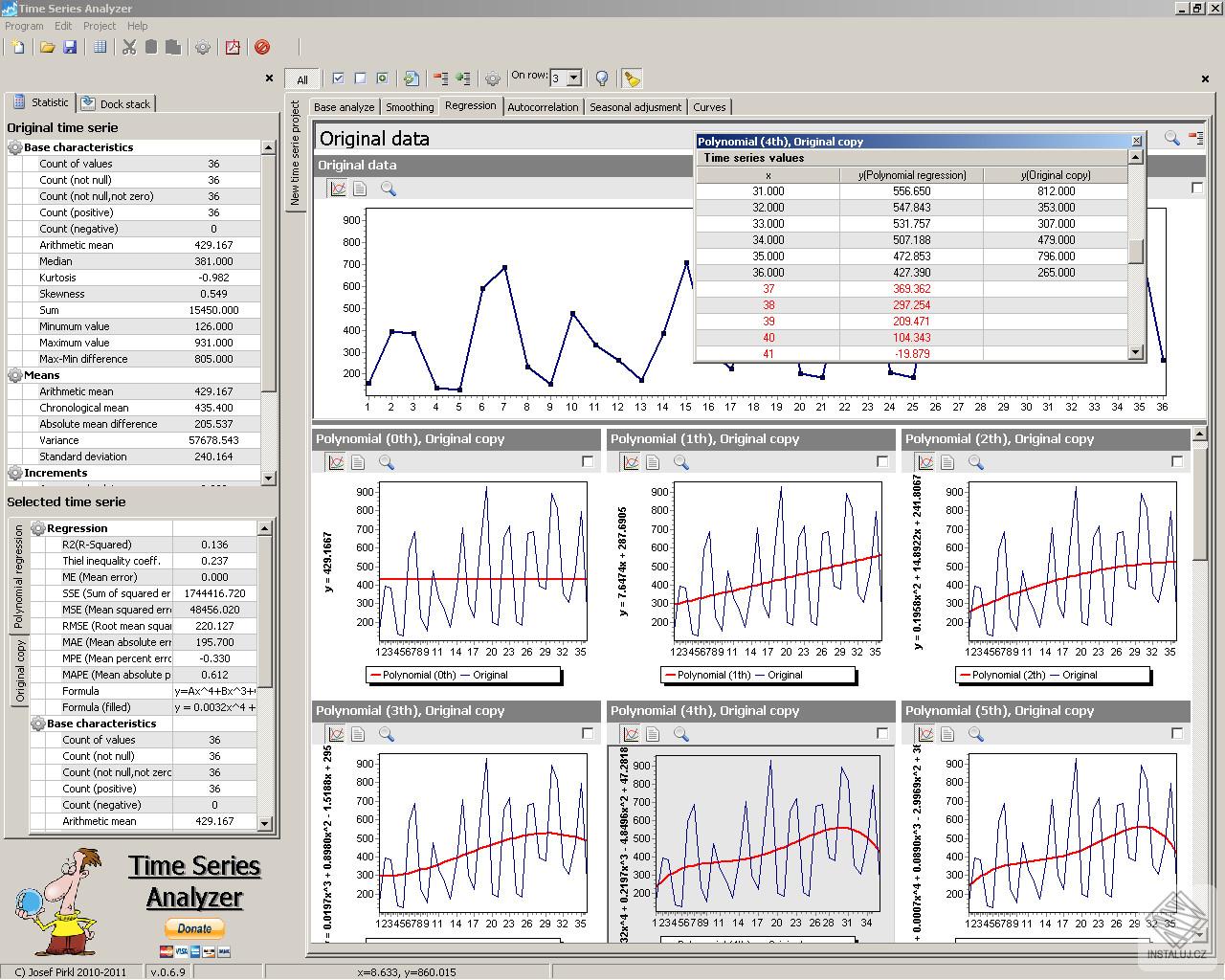 Time Series Analyzer