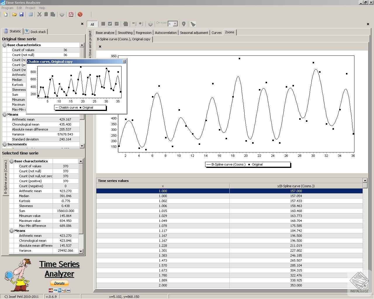 Time Series Analyzer