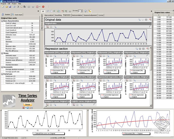 Time Series Analyzer