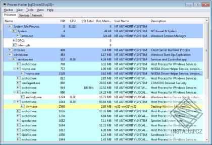 Process Hacker Portable