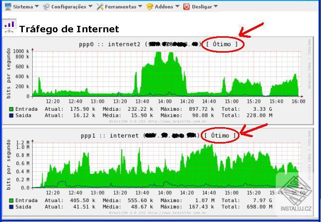 BrazilFW Firewall and Router