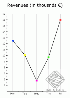 w_norm3_line.gif