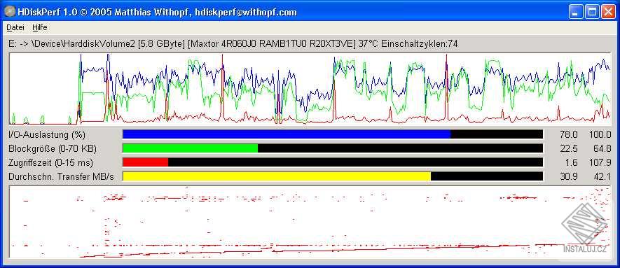 hdiskperf.jpeg