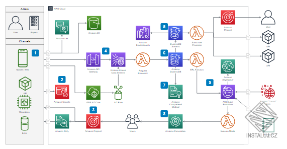 snímek obrazovky 2026-04-21 105730.png